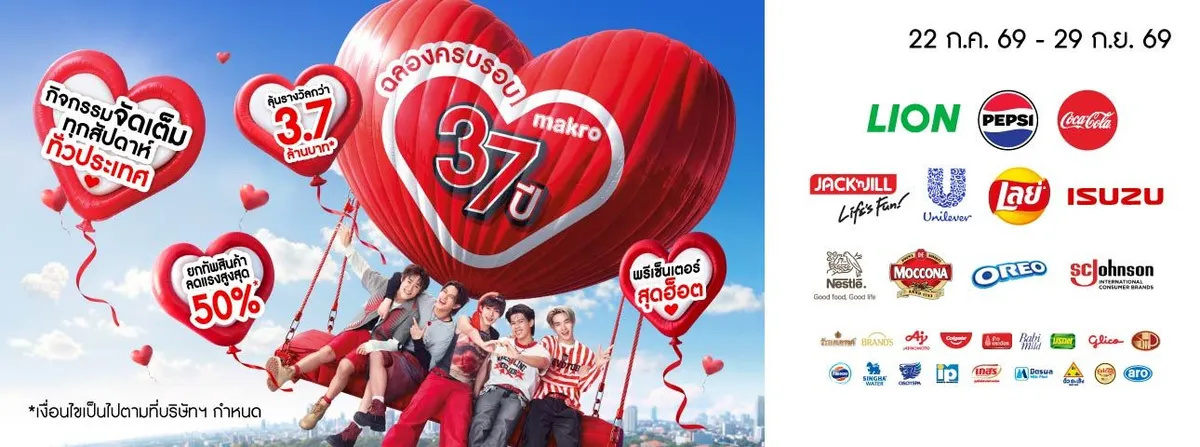 Makro 37th Anniversary - Activity (22 Jul - 29 Sep 26)