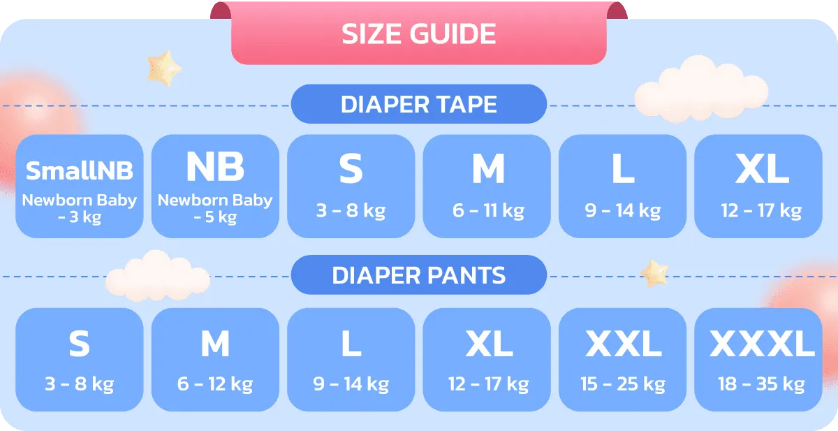 Mom and Baby Size Guide