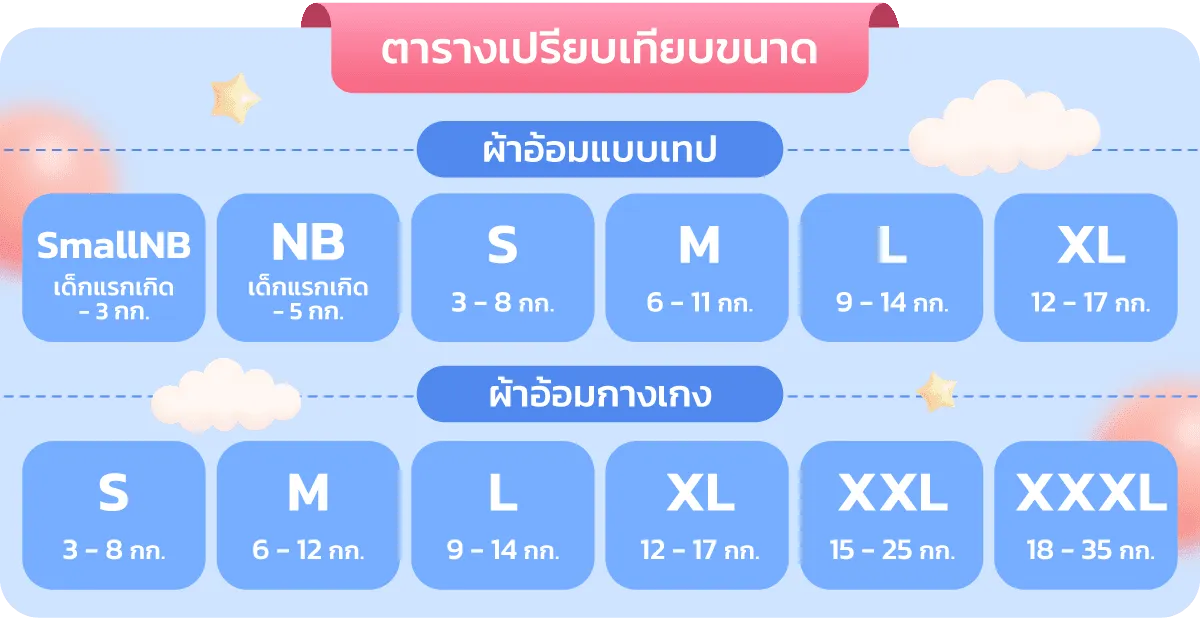Mom and Baby Size Guide