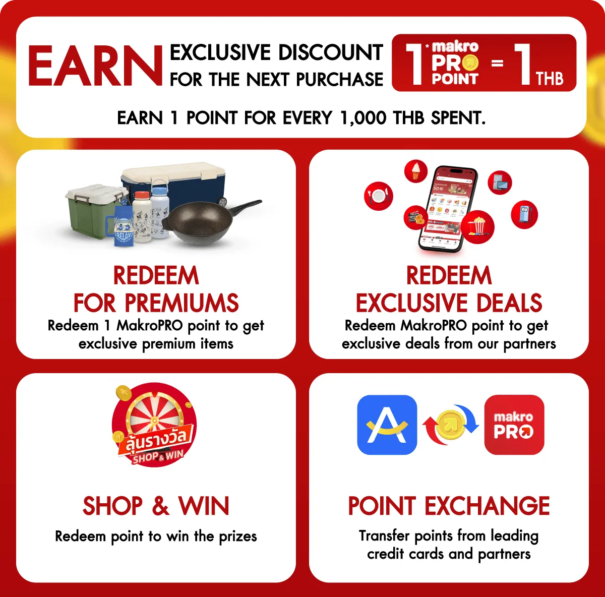 Makro Membership - Section Header 1