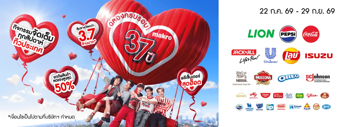 Makro 37th Anniversary - Activity (22 Jul - 29 Sep 26)